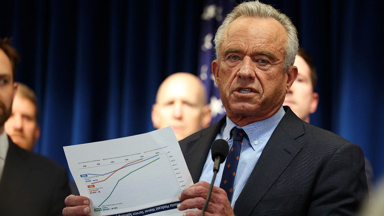 ROBERT F. KENNEDY JR.: The future of medicine should be built in America image