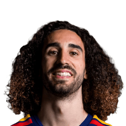 Marc Cucurella