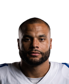 How to Watch Cowboys vs. Texans: TV Channel, Live Stream, Time Dak Prescott
